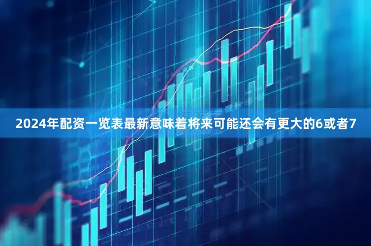 2024年配资一览表最新意味着将来可能还会有更大的6或者7