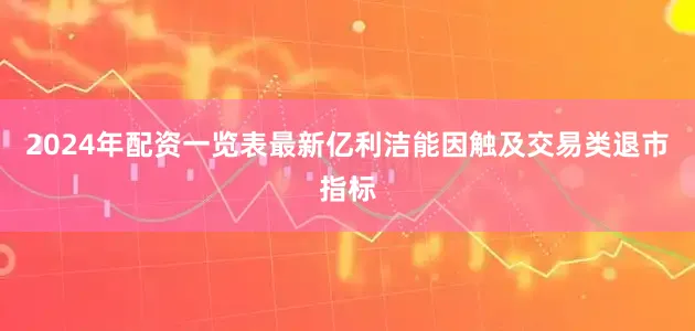 2024年配资一览表最新亿利洁能因触及交易类退市指标